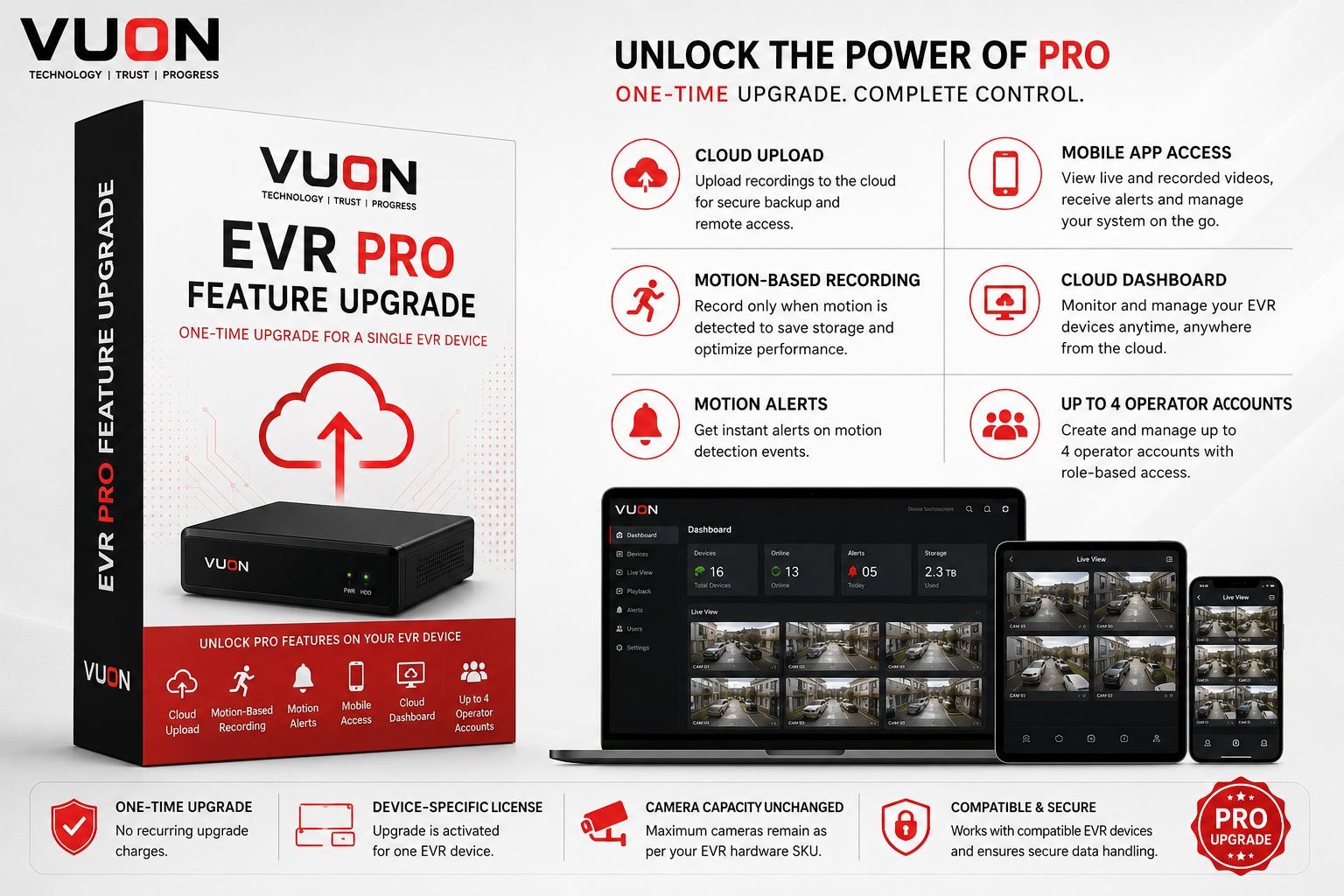 EVR Pro Upgrade (Basic → Pro)